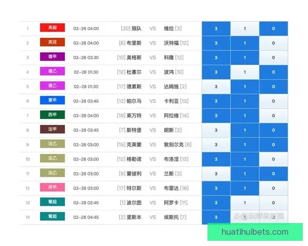 世界杯精彩竞猜比分全攻略助你精准预测赛事胜负走势