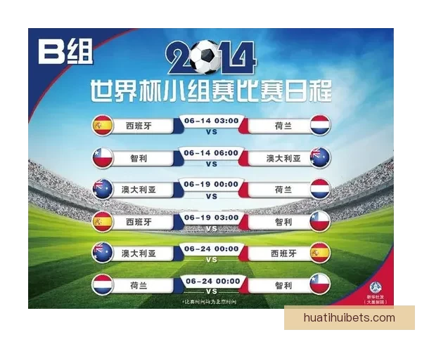 世界杯胜负竞猜分析：深入解读各队实力对比与赛程走势