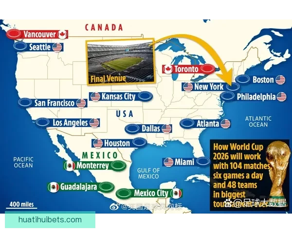 美加墨世界杯赛程赔率深度解析与胜负趋势预测