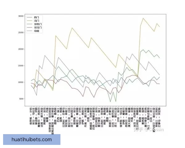 深度解析体育赛事竞猜投注策略与盈利技巧指南