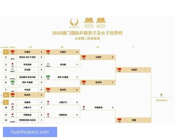 围绕2026世界杯比赛时间全面解析赛程安排观赛攻略与精彩看点展望