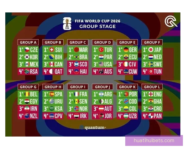 世界杯胜负竞猜技巧揭秘助你精准预测赛果提高赢率