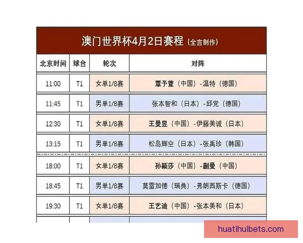 世界杯胜负竞猜技巧揭秘助你精准预测赛果提高赢率