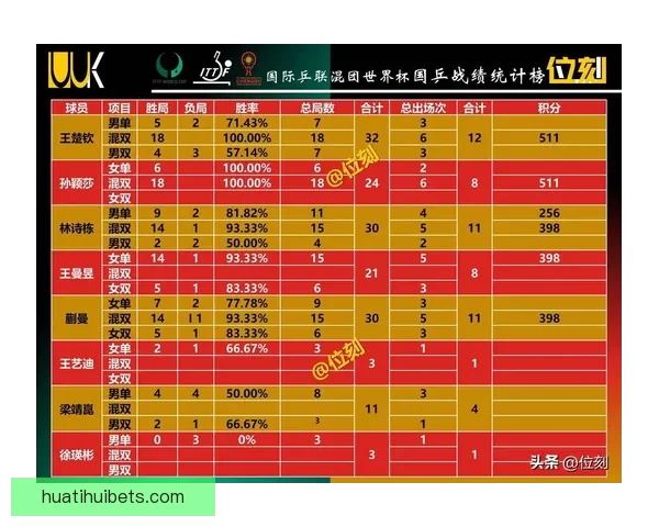 深度解析二零二六世界杯竞猜赔率走势与夺冠热门球队前瞻指南