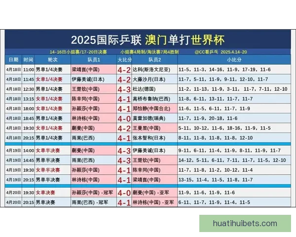 世界杯胜负竞猜技巧揭秘助你精准预测赛果提高赢率