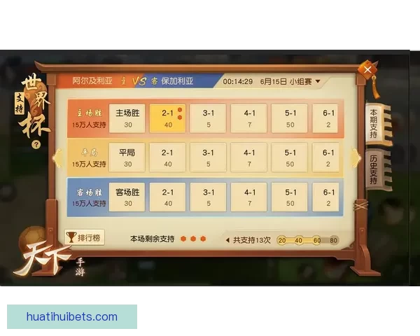 世界杯胜负竞猜平台全面解析及玩法策略全指南