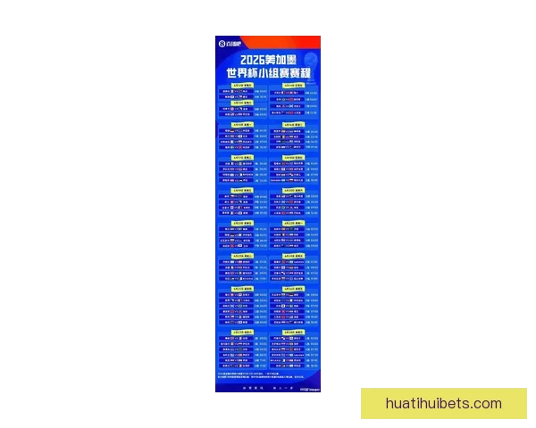 2026年世界杯淘汰赛规则详解及赛事进程分析